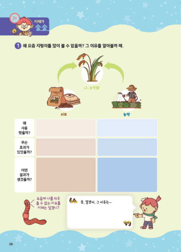 어린이 인문학 입문 제4호