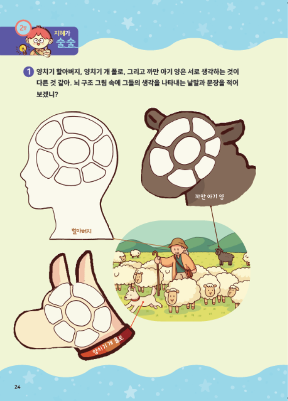 어린이 인문학 입문 제5호