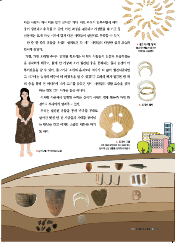 소르본 한국사 1호