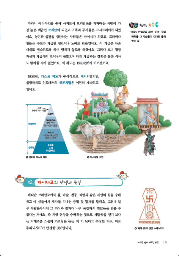 소르본 세계사 2호