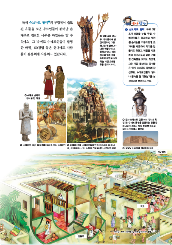 소르본 세계사 1호