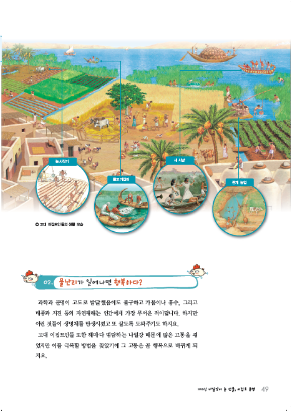 소르본 세계사 1호