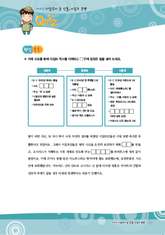 소르본 세계사 1호