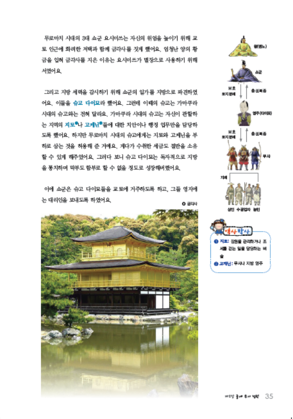 소르본 세계사 4호