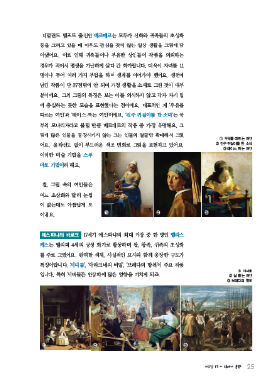 소르본 세계사 11호