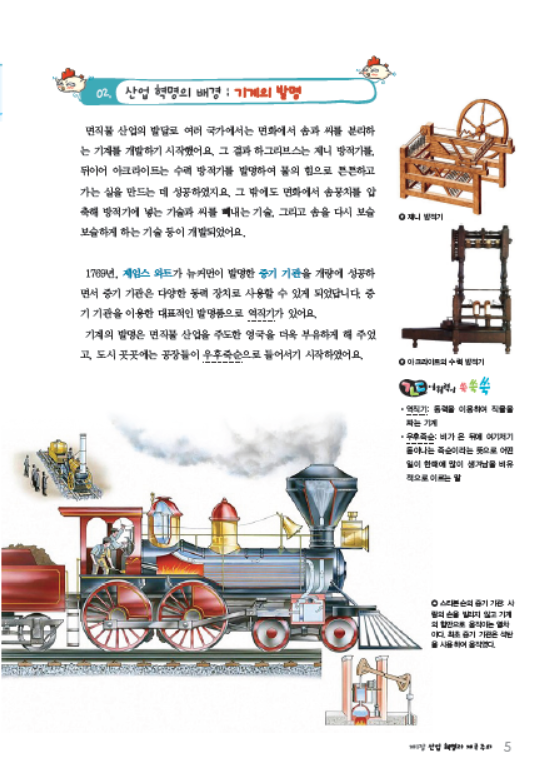소르본 세계사 12호