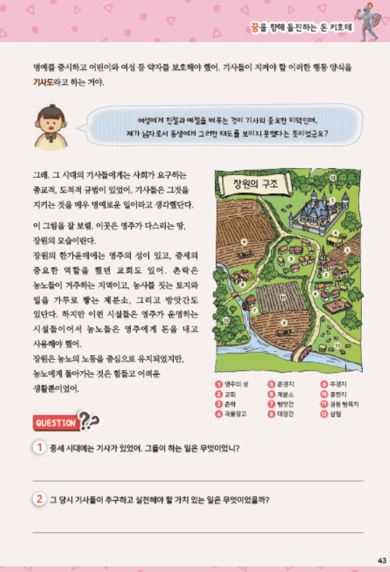 어린이 인문학 심화 제2호
