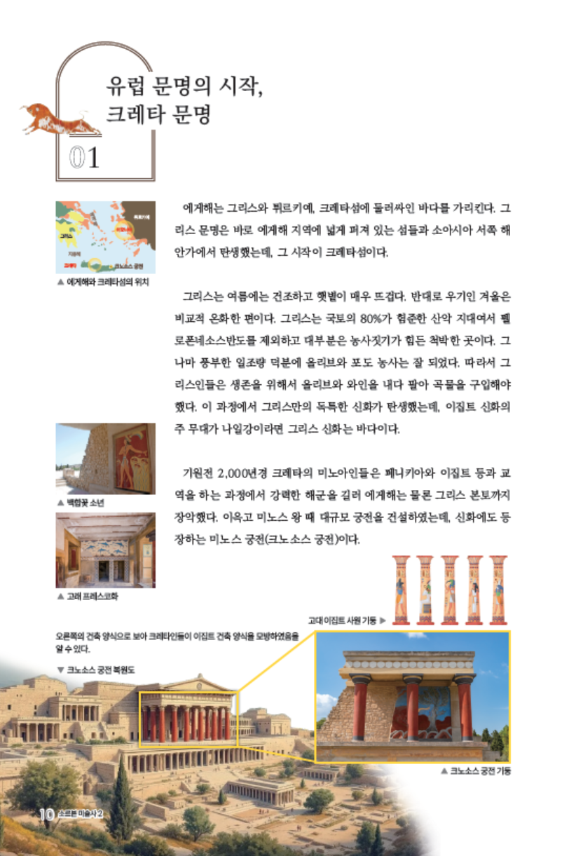 소르본 미술사 2권 인간과 예술