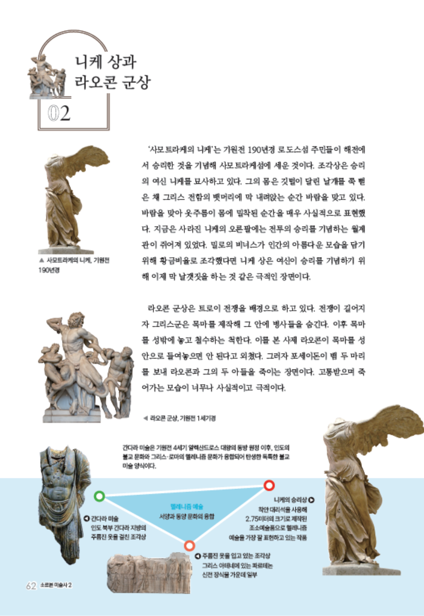 소르본 미술사 2권 인간과 예술