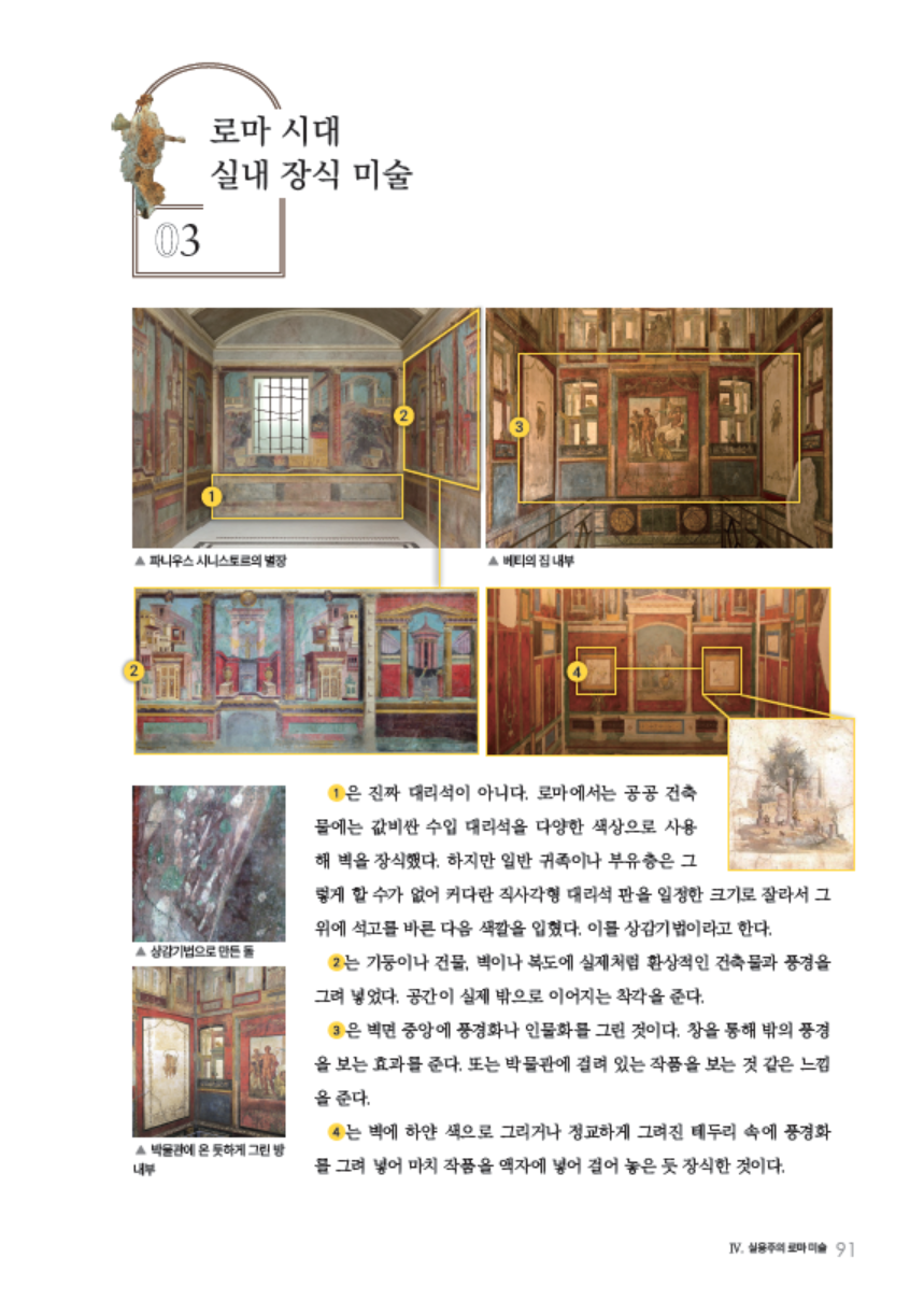소르본 미술사 2권 인간과 예술
