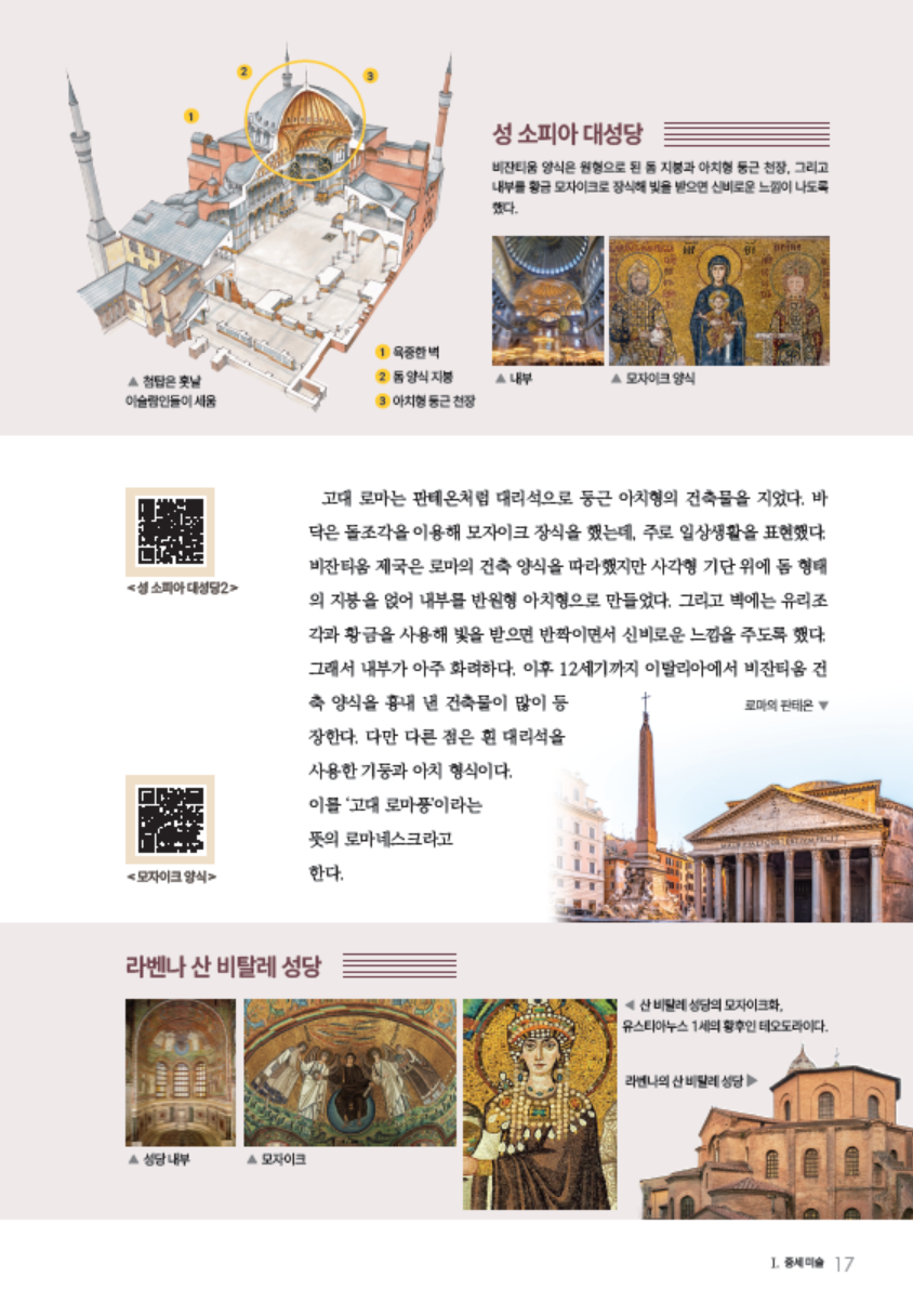 소르본 미술사 3권 고전의 부활, 르네상스