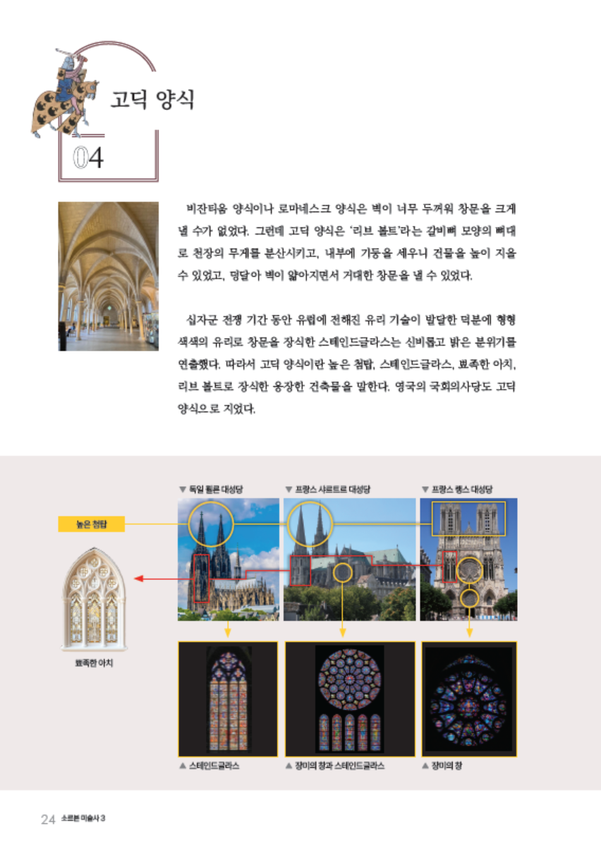 소르본 미술사 3권 고전의 부활, 르네상스