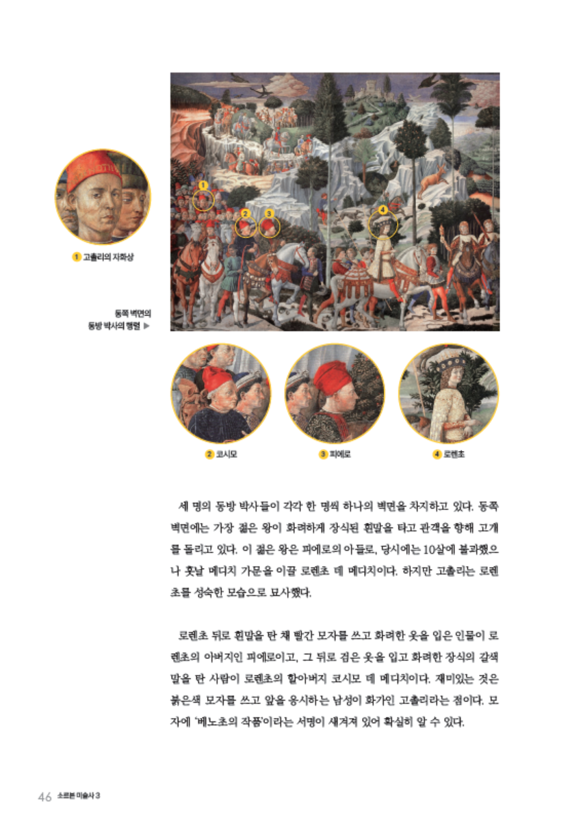 소르본 미술사 3권 고전의 부활, 르네상스
