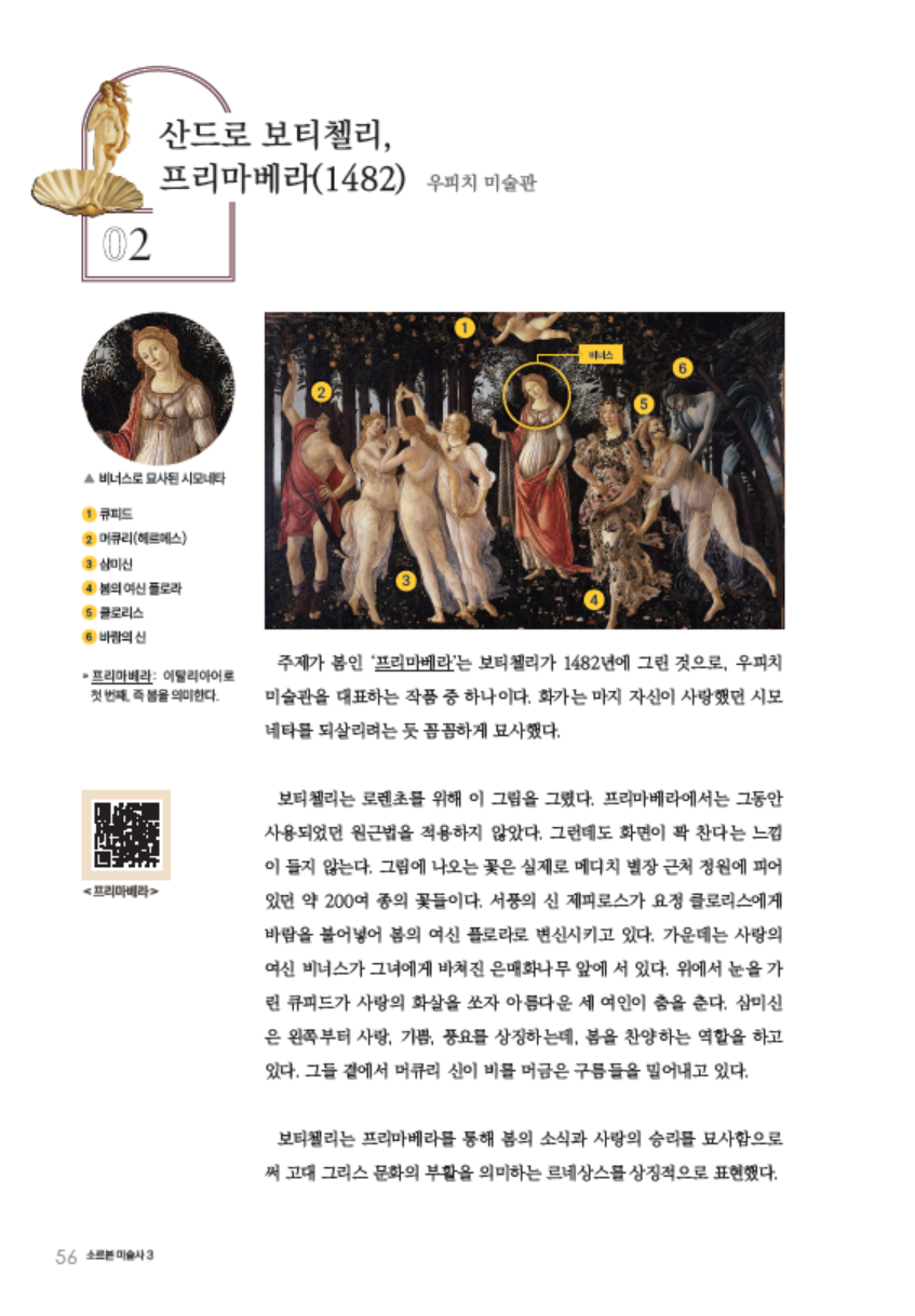 소르본 미술사 3권 고전의 부활, 르네상스