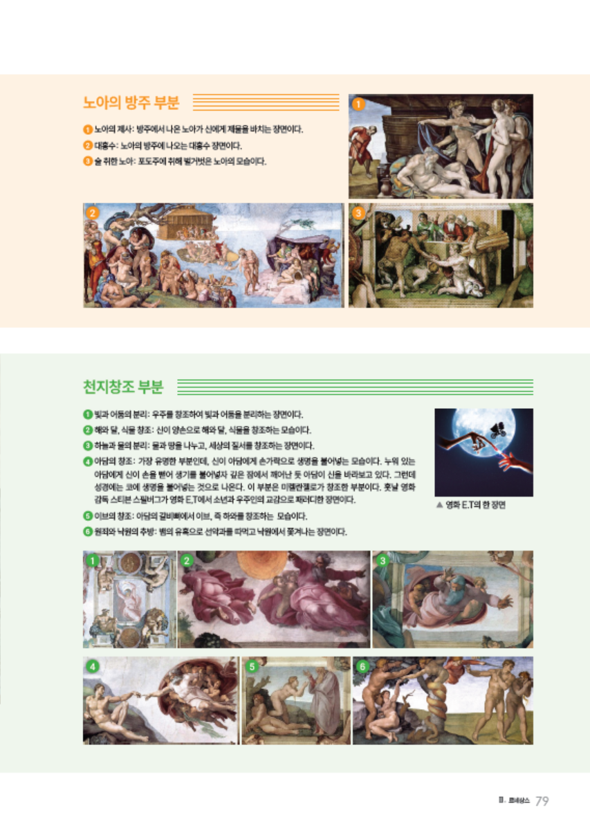 소르본 미술사 3권 고전의 부활, 르네상스
