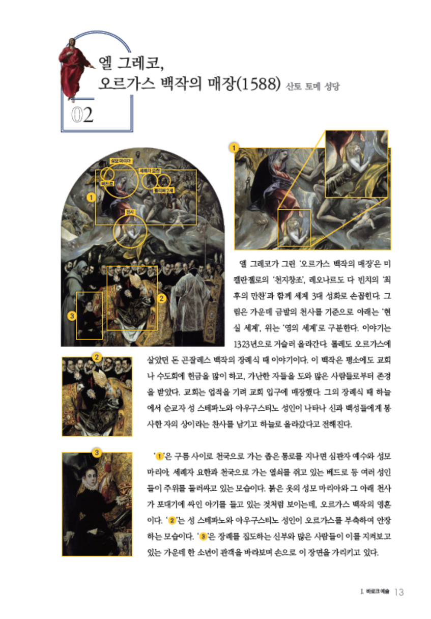 소르본 미술사 4권 권력과 예술