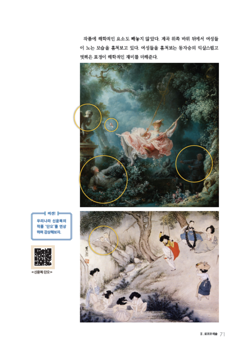 소르본 미술사 4권 권력과 예술