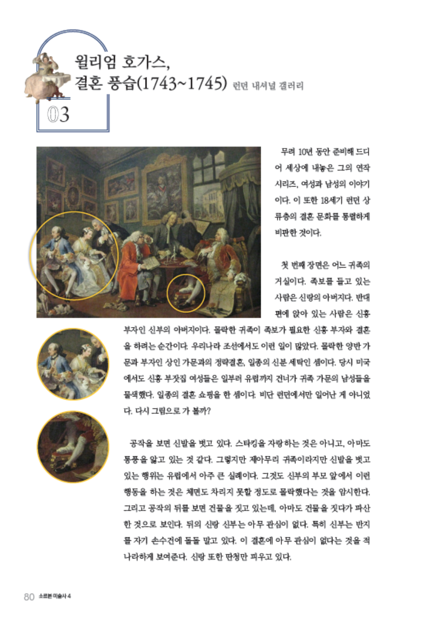 소르본 미술사 4권 권력과 예술