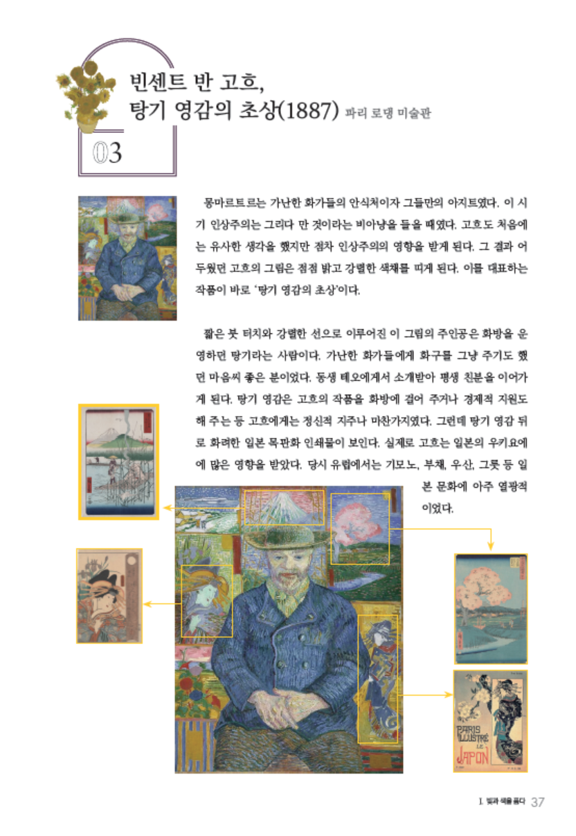 소르본 미술사 6권 모방과 창조